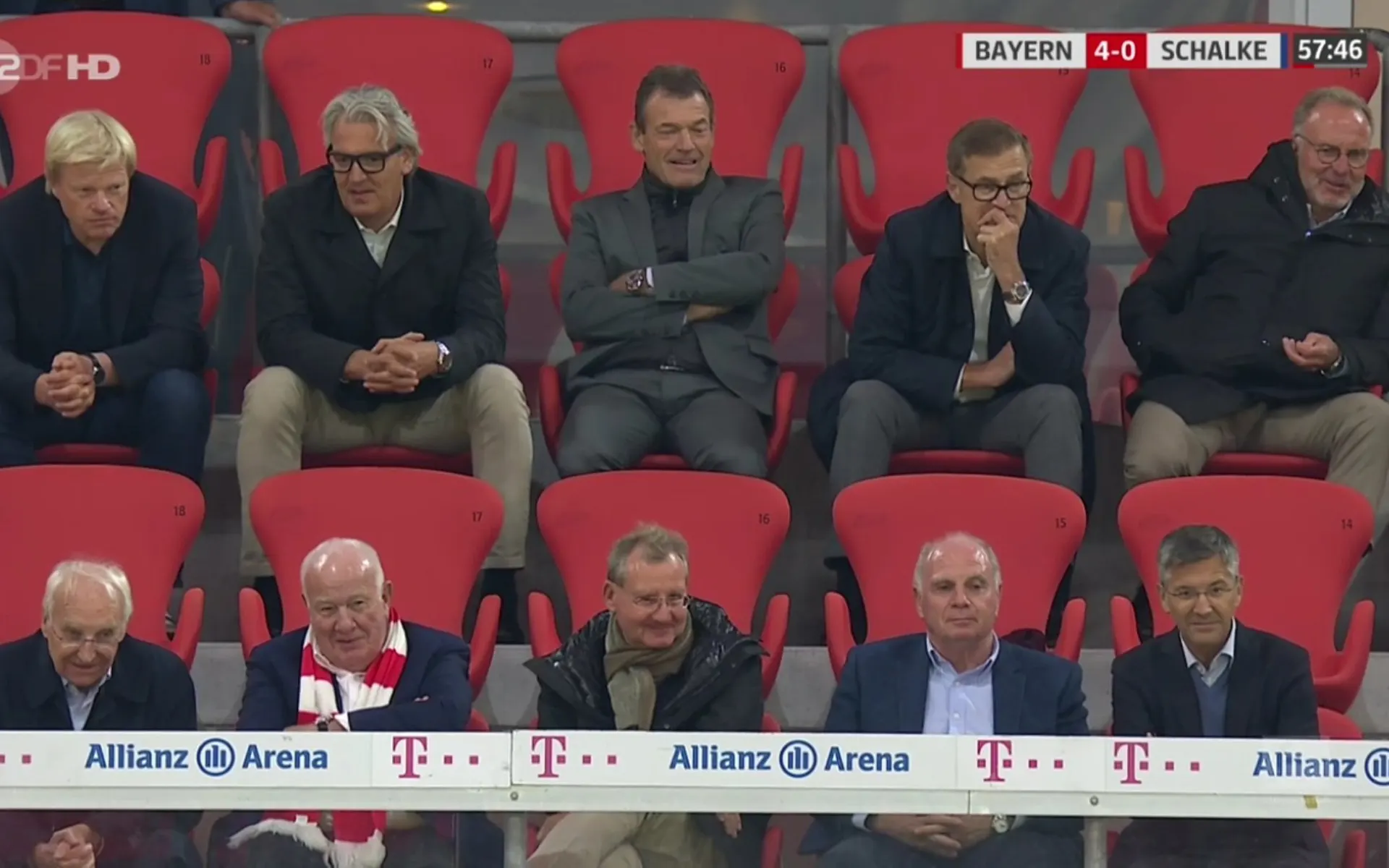 Vorstand Bayern München