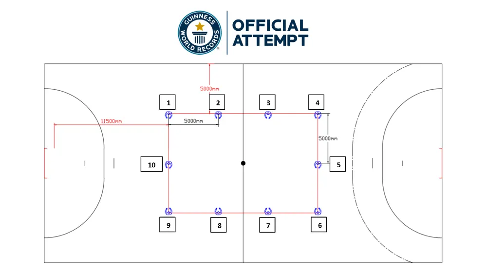 Hamburger Handballverband Spielpläne