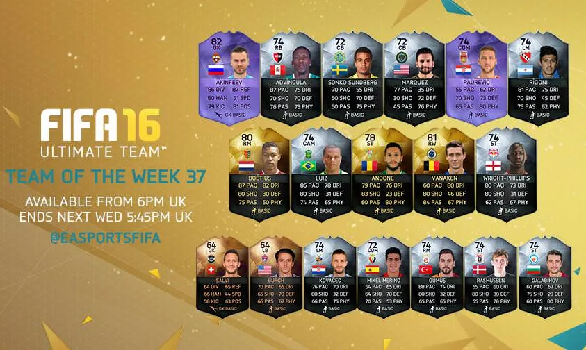Fifa 16 Team Of The Week