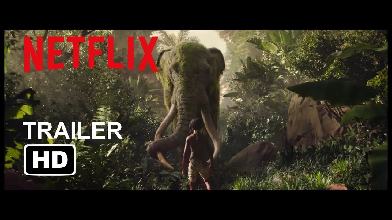 Dschungelbuch 2021 Imdb