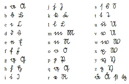 Sütterlin Word