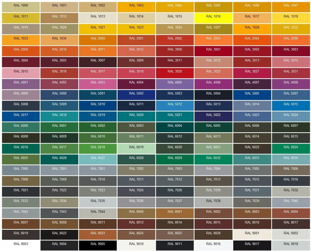 Farbpalette Ral